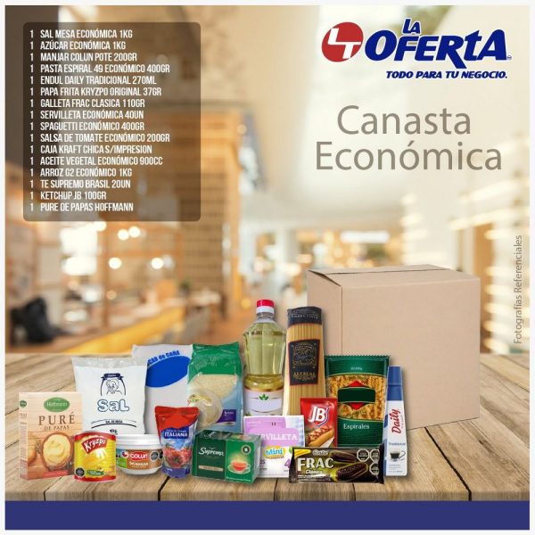 CANASTA ECONOMICA CANASTA ECONOMICA
